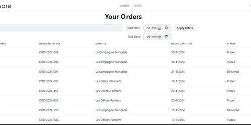 B2B Commerce Platform